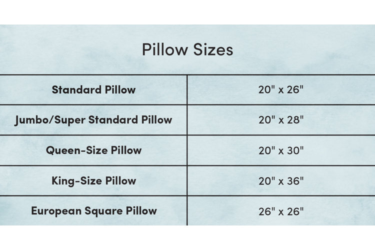 Pillow Types for a Good Night's Sleep Wayfair